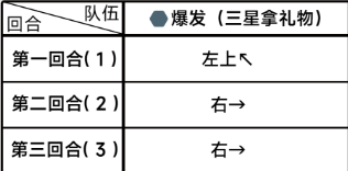 《蔚蓝档案》第一章困难1-3怎么打