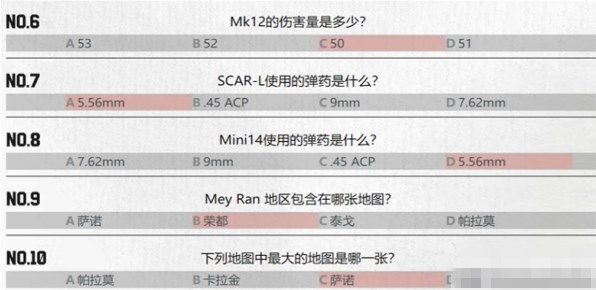 pubg重返故地答题地址  pubg重返故地答题答案