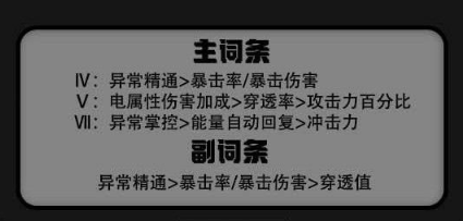 《绝区零》格莉丝霍华德驱动怎么搭配