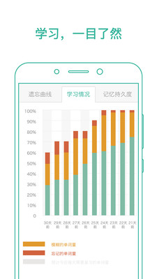 墨墨背单词破解版2024最新版最新版