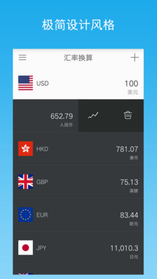 汇率换算app下载手机版免费版本