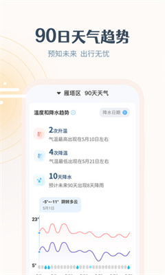 最美天气app下载安卓版软件