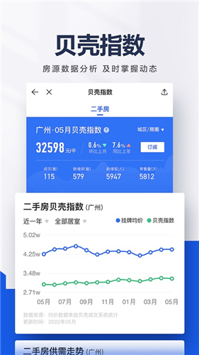 贝壳找房app下载手机版安装